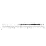Evil Eye and Blue Beads Silver Double Line Anklets for Women